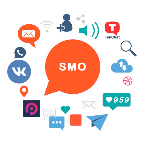 Социальная медиа оптимизация (SMO)